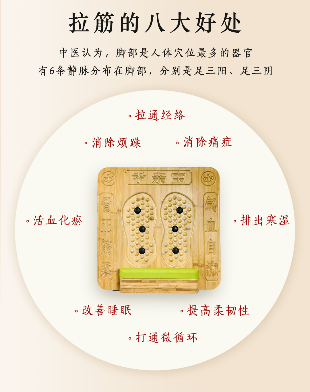 升级版孝亲宝-详情页_06.jpg